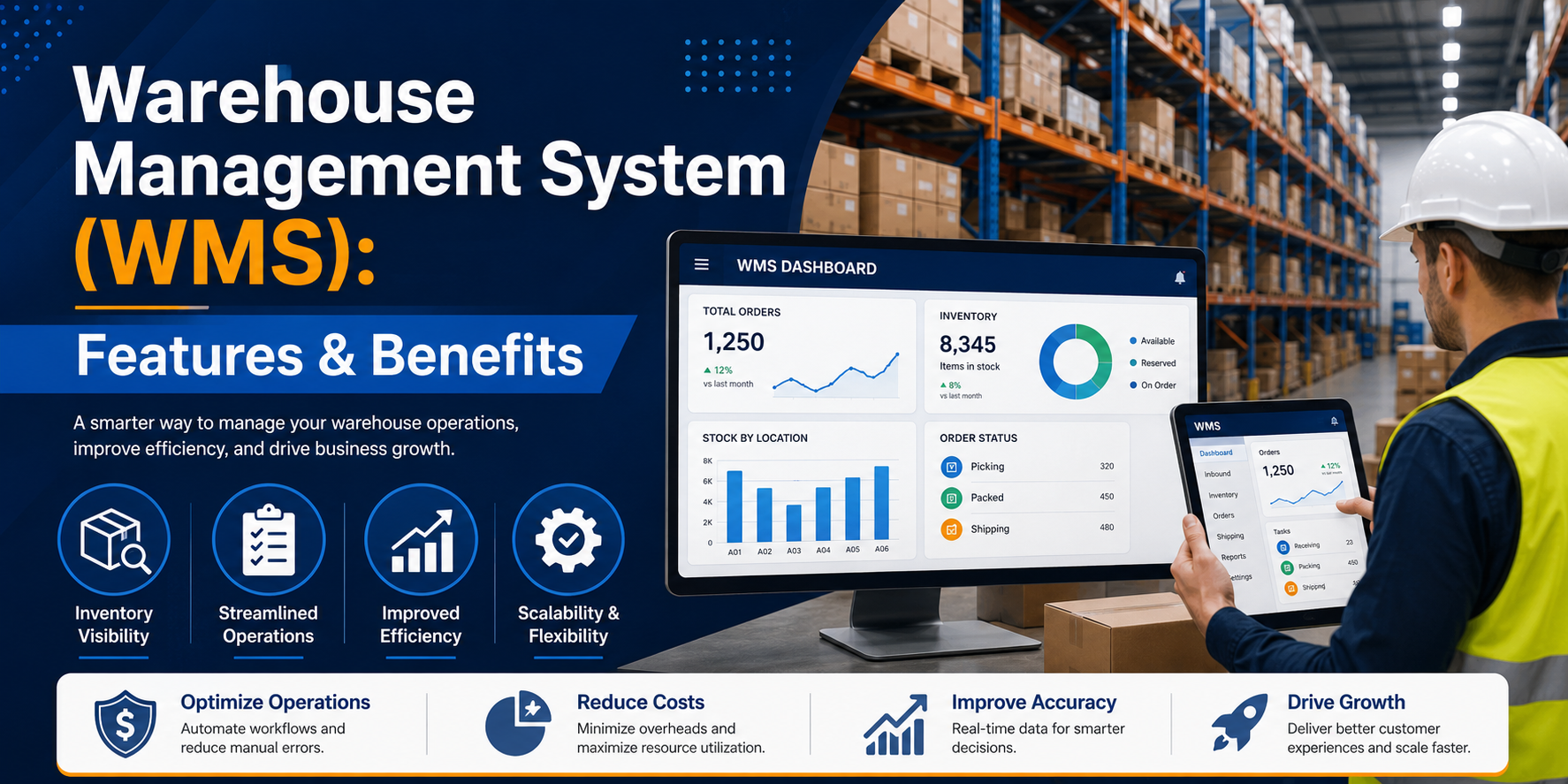 What Is a Warehouse Management System (WMS)? Benefits & Features
