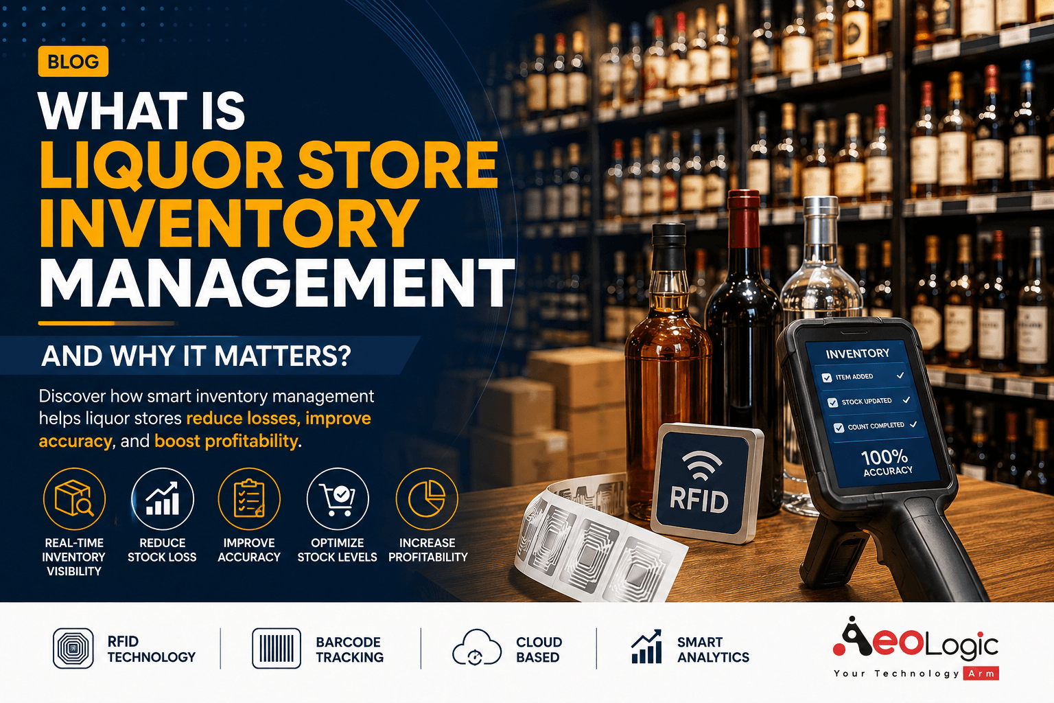 How does inventory management improve liquor store profitability?